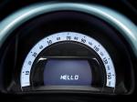 Renault Twingo 2014 года